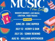 Tahoe Backyard, Market Music