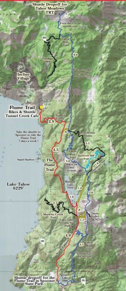 Flume outlet trail shuttle